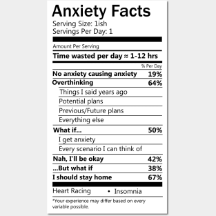 Anxiety Facts Posters and Art